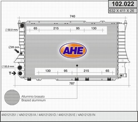 AHE Radiaator,mootorijahutus 102.022