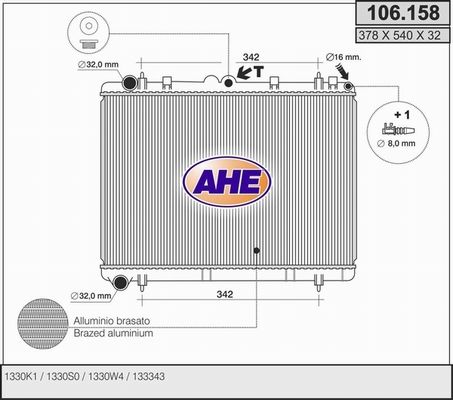 AHE Radiaator,mootorijahutus 106.158