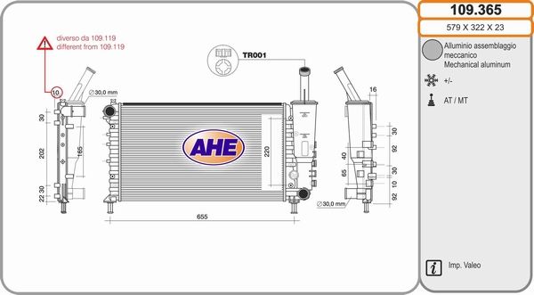 AHE Radiaator,mootorijahutus 109.365