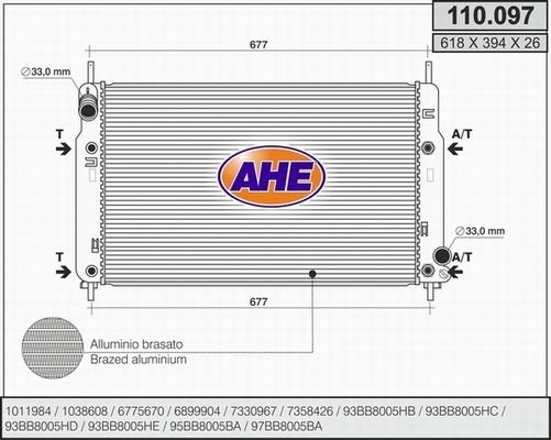 AHE Radiaator,mootorijahutus 110.097