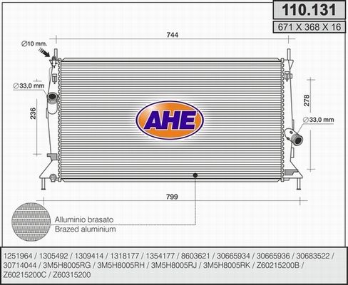 AHE Radiaator,mootorijahutus 110.131