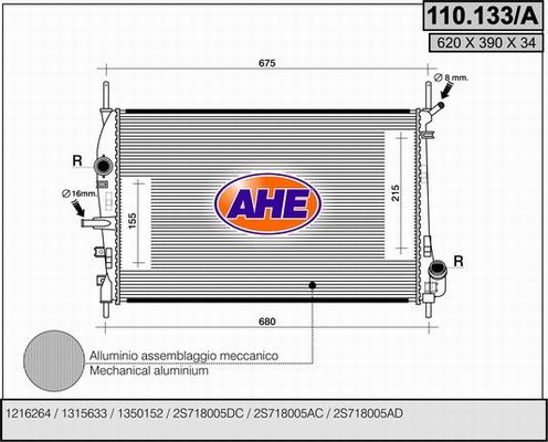 AHE Radiaator,mootorijahutus 110.133/A