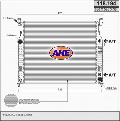 AHE Radiaator,mootorijahutus 118.194