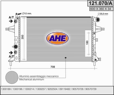 AHE Radiaator,mootorijahutus 121.070/A