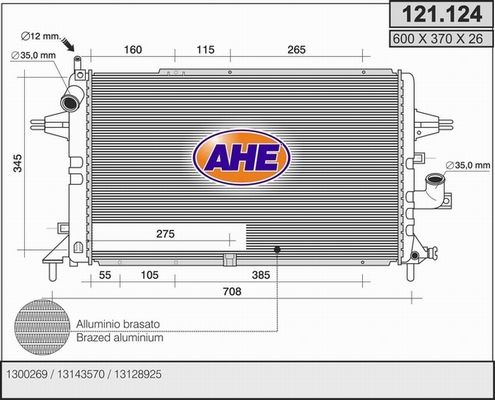 AHE Радиатор, охлаждение двигателя 121.124