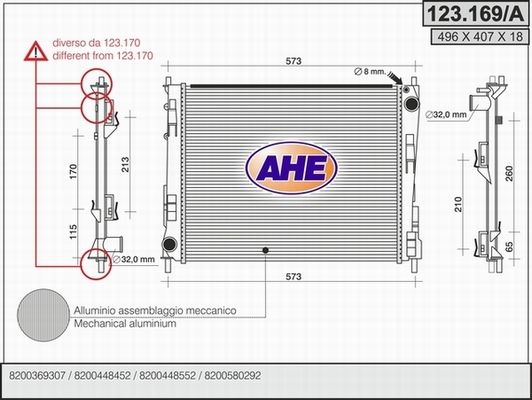 AHE Radiaator,mootorijahutus 123.169/A