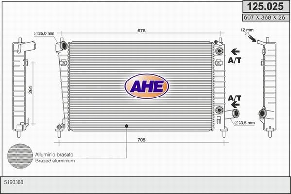 AHE Radiaator,mootorijahutus 125.025