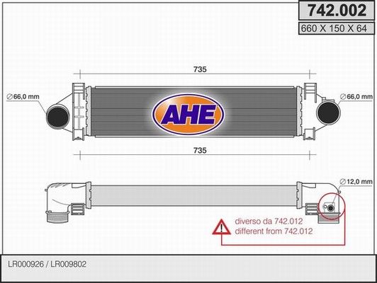 AHE Kompressoriõhu radiaator 742.002