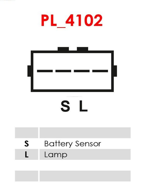 AS-PL Generaator A2043