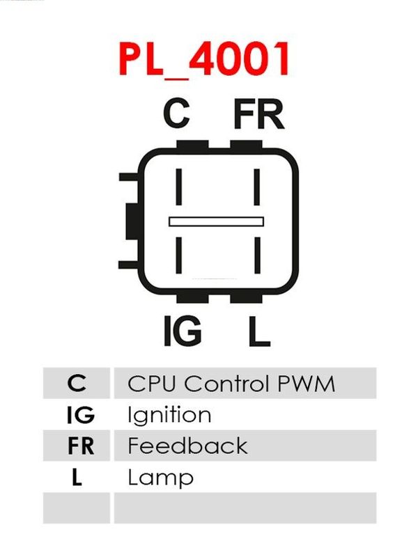 AS-PL Generaator A5216