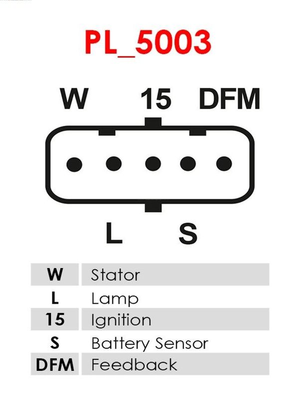 AS-PL Generaatori pingeregulaator ARE5111