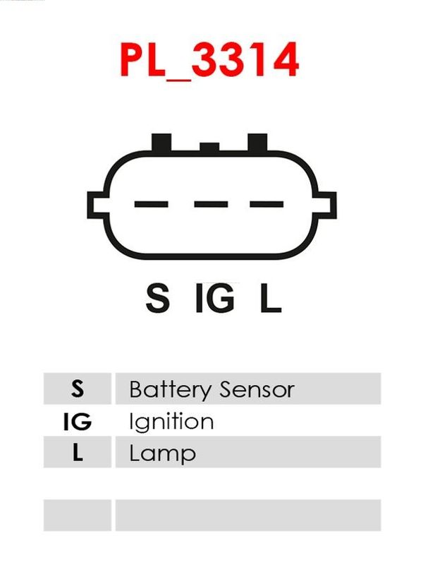 AS-PL Generaatori pingeregulaator ARE6087