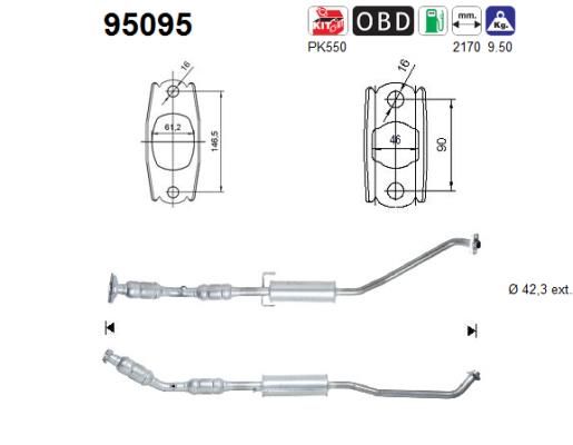 AS Katalüsaator 95095