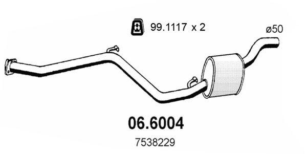 ASSO Kesksummuti 06.6004