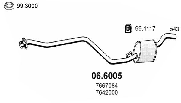 ASSO Kesksummuti 06.6005