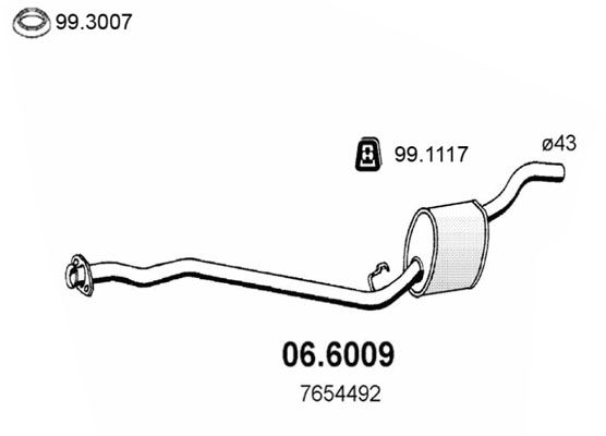 ASSO Kesksummuti 06.6009