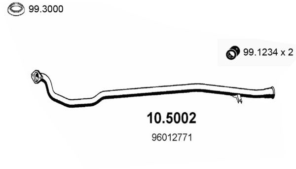 ASSO Heitgaasitoru 10.5002