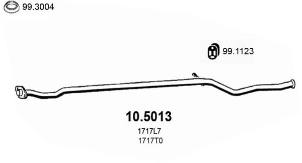 ASSO Heitgaasitoru 10.5013