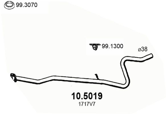 ASSO Heitgaasitoru 10.5019