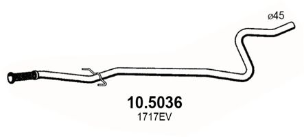 ASSO Heitgaasitoru 10.5036