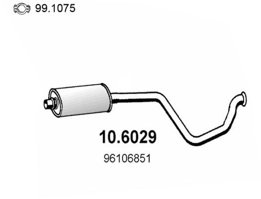 ASSO Kesksummuti 10.6029