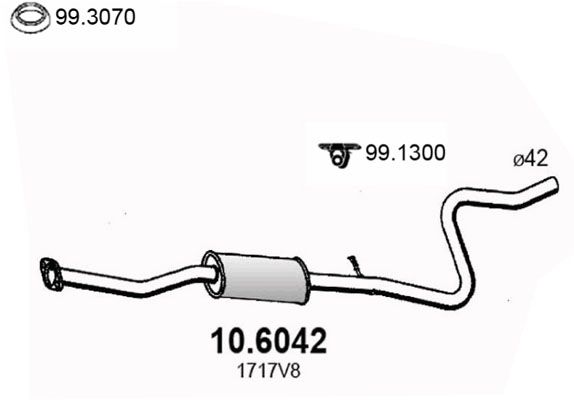 ASSO Kesksummuti 10.6042