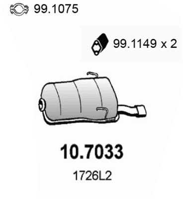 ASSO Lõppsummuti 10.7033