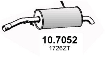 ASSO Lõppsummuti 10.7052