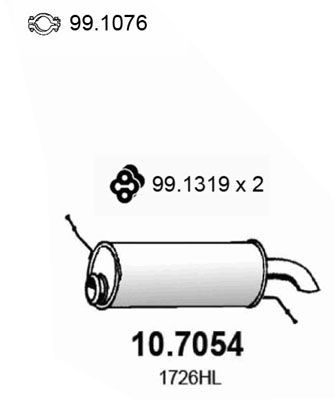 ASSO Lõppsummuti 10.7054