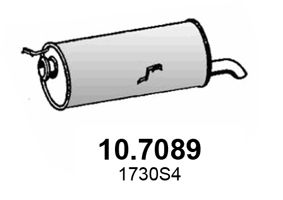 ASSO Lõppsummuti 10.7089