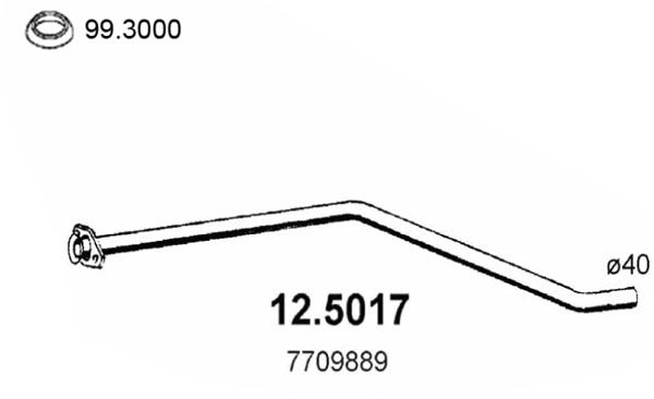 ASSO Heitgaasitoru 12.5017