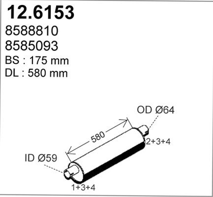 ASSO Kesksummuti 12.6153