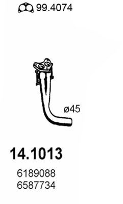 ASSO Heitgaasitoru 14.1013