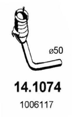 ASSO Heitgaasitoru 14.1074