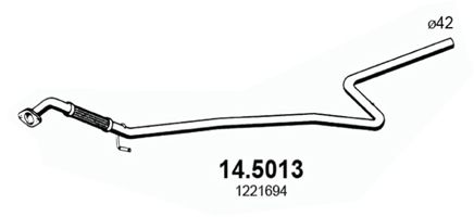 ASSO Heitgaasitoru 14.5013