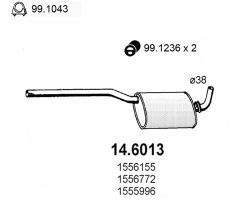 ASSO Kesksummuti 14.6013