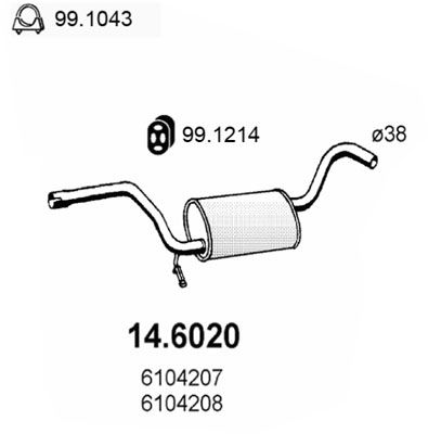 ASSO Kesksummuti 14.6020