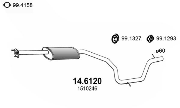 ASSO Kesksummuti 14.6120