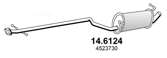 ASSO Kesksummuti 14.6124