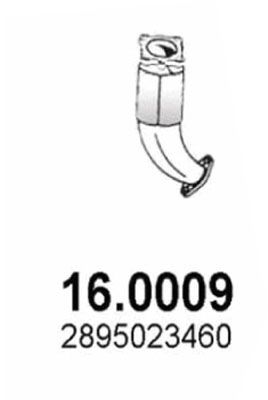 ASSO Katalüsaator 16.0009