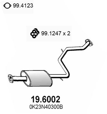 ASSO Kesksummuti 19.6002