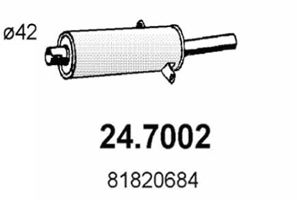 ASSO Lõppsummuti 24.7002