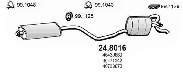 ASSO Kesk-/lõppsummuti 24.8016