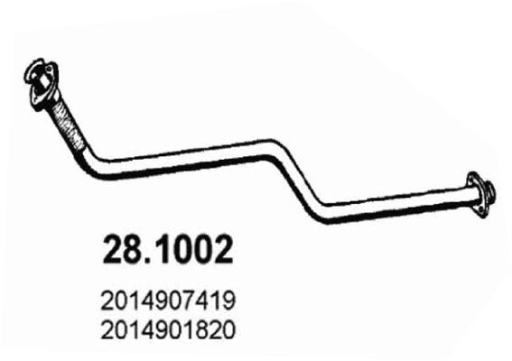 ASSO Heitgaasitoru 28.1002