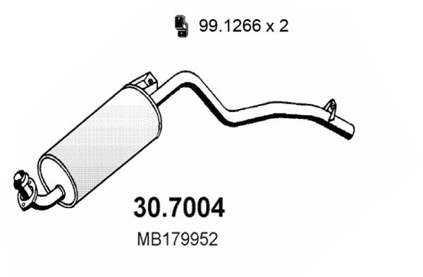 ASSO Lõppsummuti 30.7004