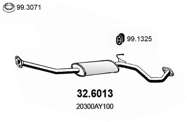 ASSO Kesksummuti 32.6013