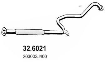 ASSO Kesksummuti 32.6021