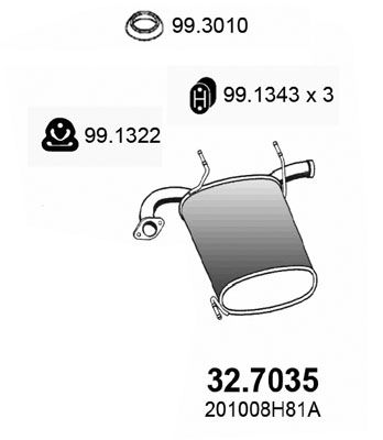 ASSO Lõppsummuti 32.7035