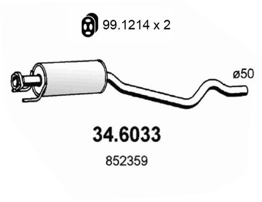 ASSO Kesksummuti 34.6033