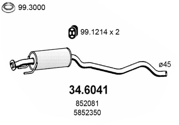 ASSO Kesksummuti 34.6041